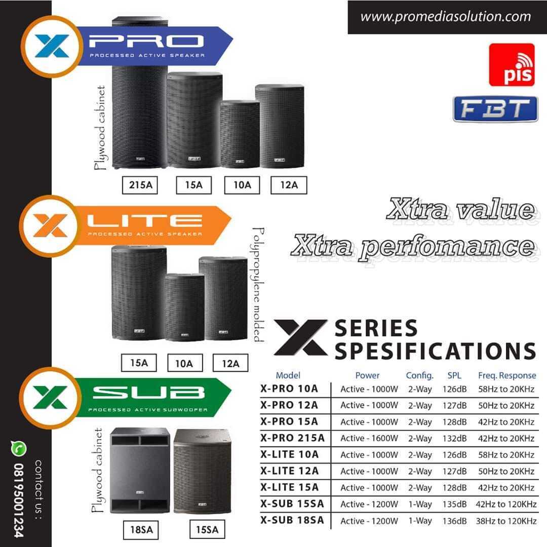 FBT X-PRO 215A - Afbeelding 6