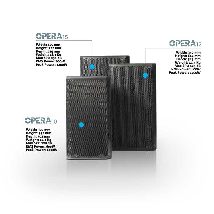 OPERA 15 - Afbeelding 8